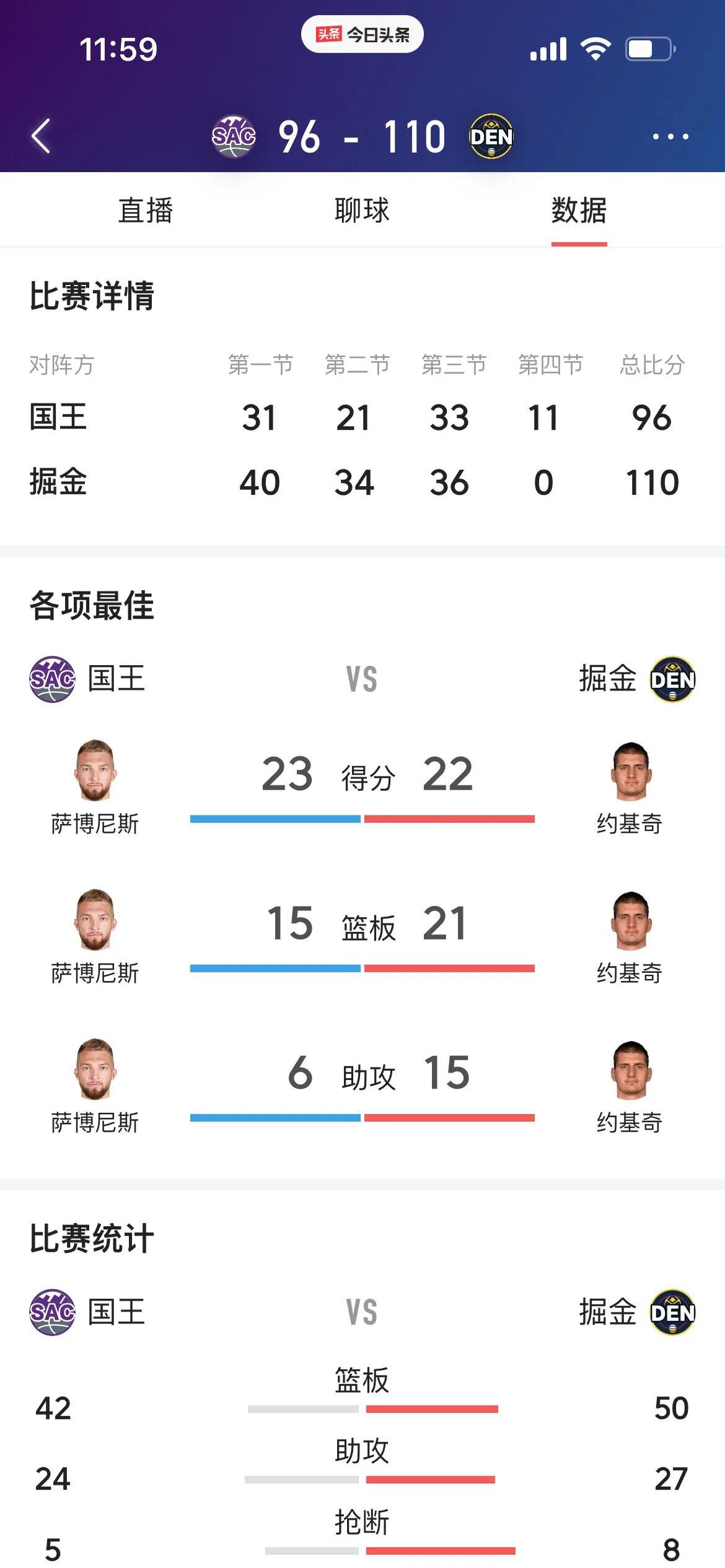 掘金主教练公布战术调整,球队追求更好战绩的简单介绍 掘金主教练公布战术调整,球队追求更好战绩的简单介绍